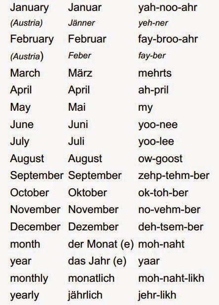 German Days Of The Week And Months Language Exchange Amino