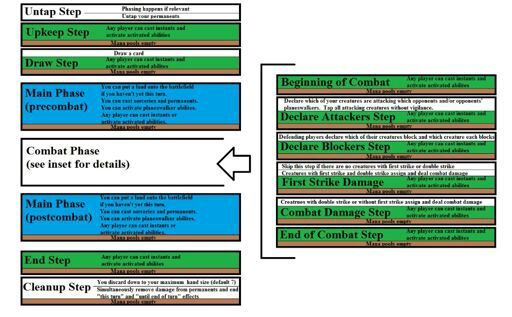 laymans-terms-keeping-it-simple-youtube