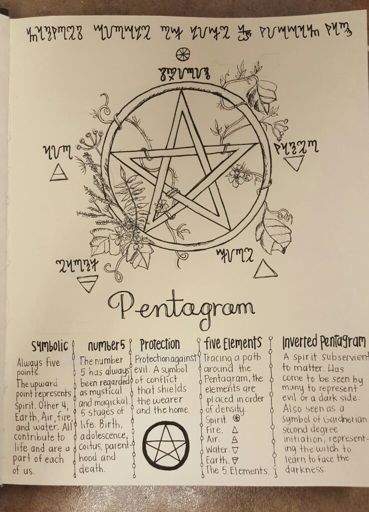 Pentagram Pagans Witches Amino