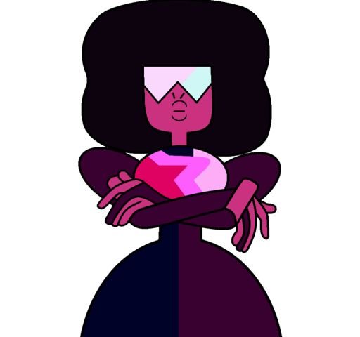 garnet wiki