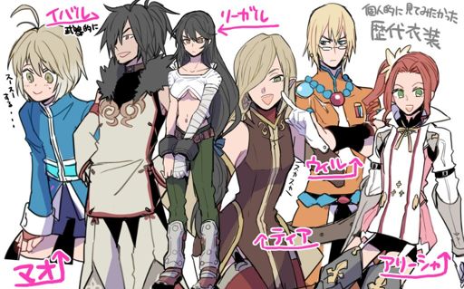 tales of berseria pc sub characters not on main user
