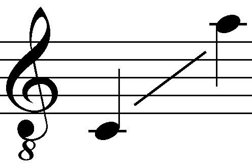 Tenor | Wiki | Singers' Amino
