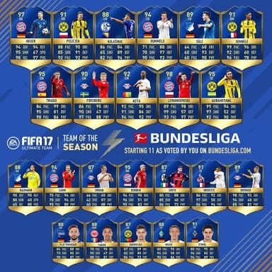 Tots Bundesliga