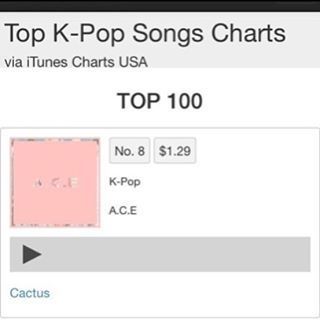 Itunes Song Chart Usa