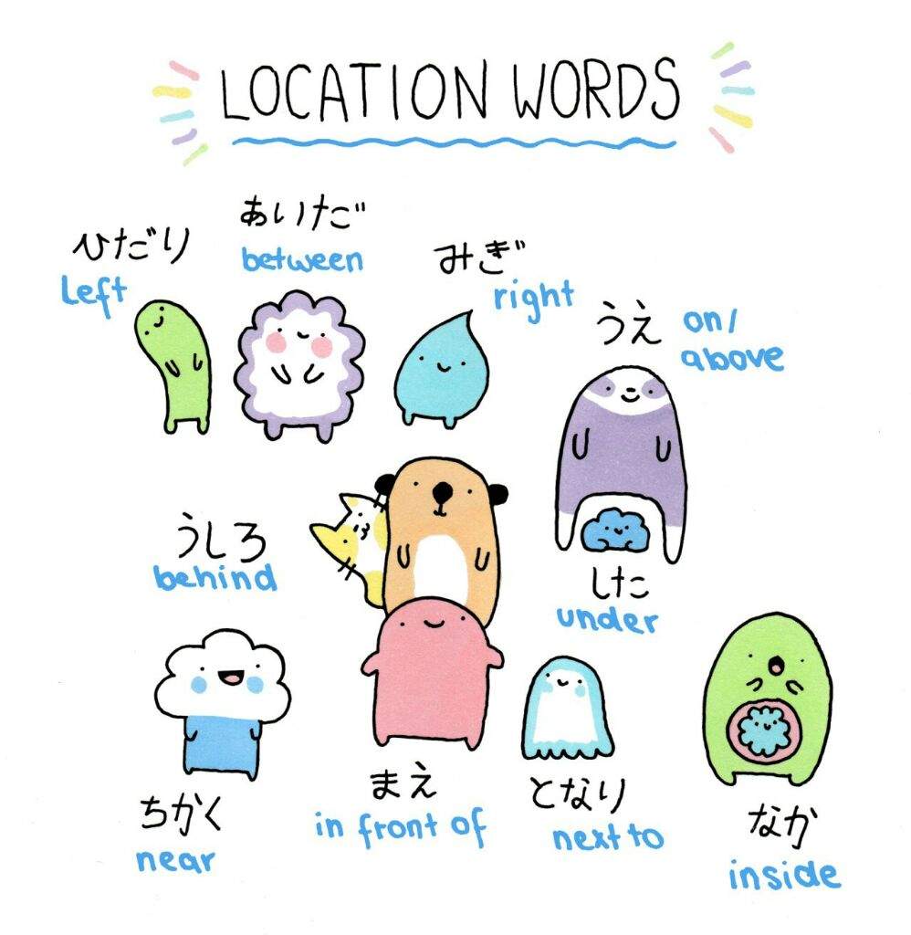 location-words-in-japanese-language-exchange-amino