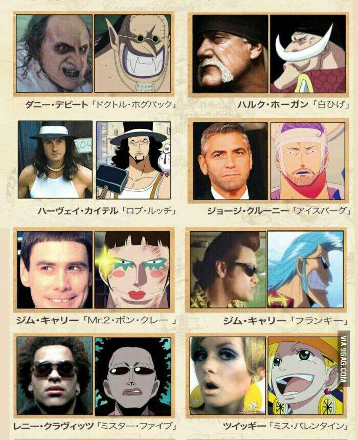 Personagens De One Piece Q Foram Inspirados Em Pessoas Famosas Em Suas