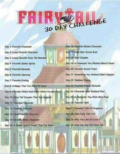 30 Day Fairy Tail Challenge Day 28 Fairy Tail Amino
