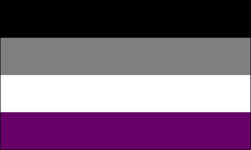 Asexual Wiki Pansexuals Amino