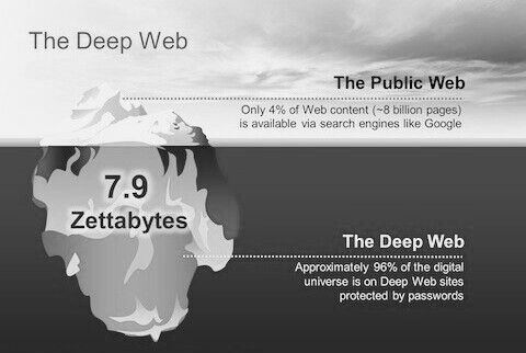 In Too Deep by Coert Voorhees