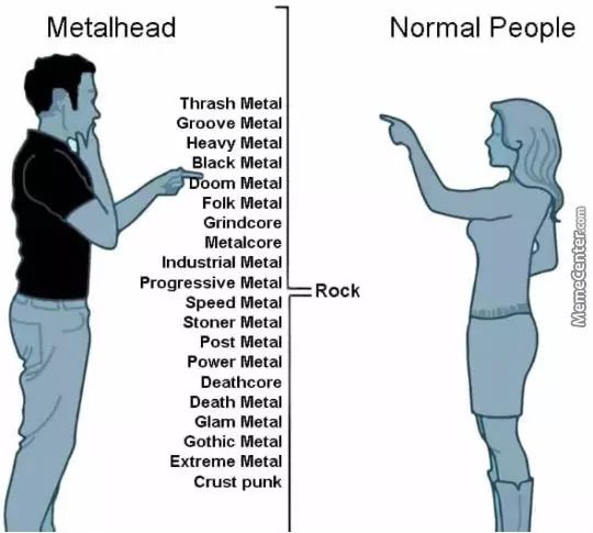 Genres Vs Themes An Explanation Metal Amino