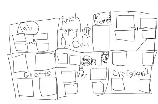 slime rancher ranch setup
