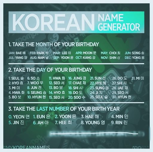 my-korean-name-based-on-my-birthday