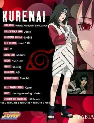 naruto profile naruto amino