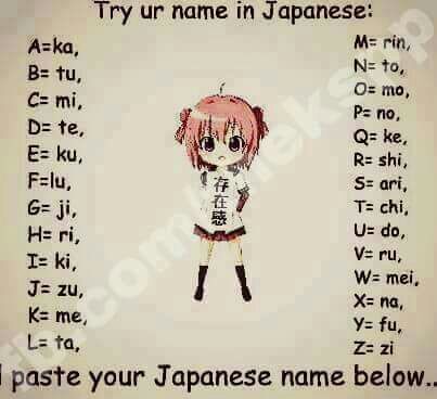 What is your name in Japanese? | Anime Amino