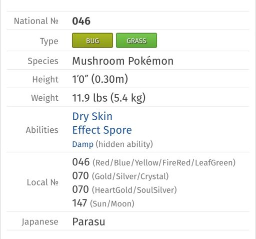 Paras Wiki Pokémon Amino
