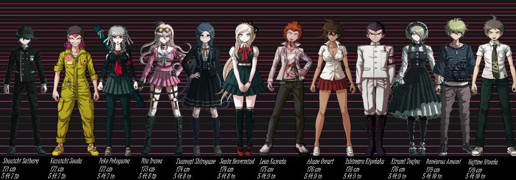 Danganronpa 1, 2, & V3 Height Charts | Danganronpa Amino