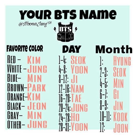 your-bts-name-army-s-amino