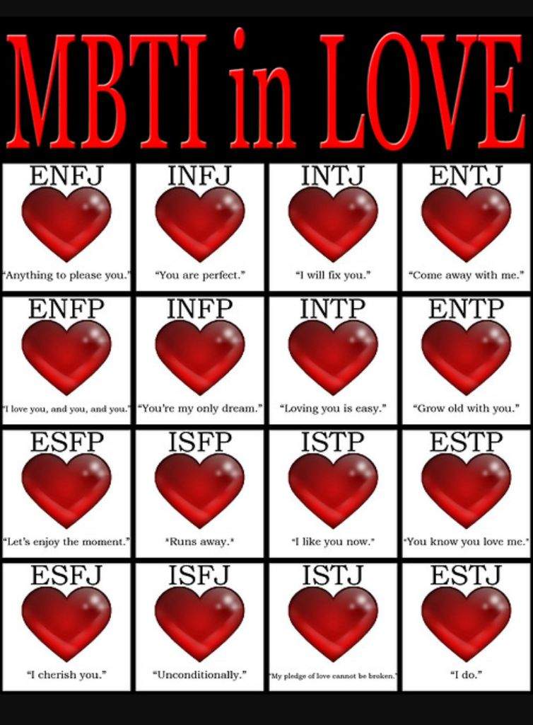 The Ultimate Guide To Mbti Compatibility In Dating An Vrogue Co