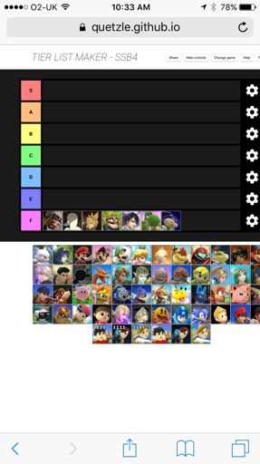 Teh Most Accurate Tier List Bottom Tier Mai Opeenion No