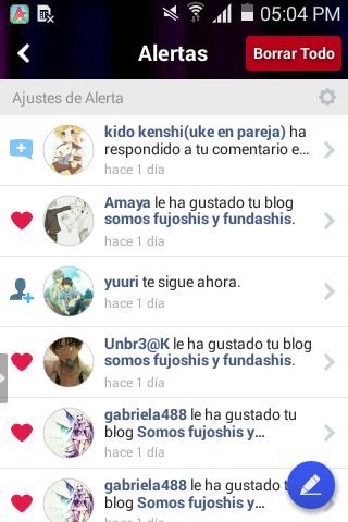 Somos Fujoshis Y Fundashis Anime Y Mangas Yaoi Amino