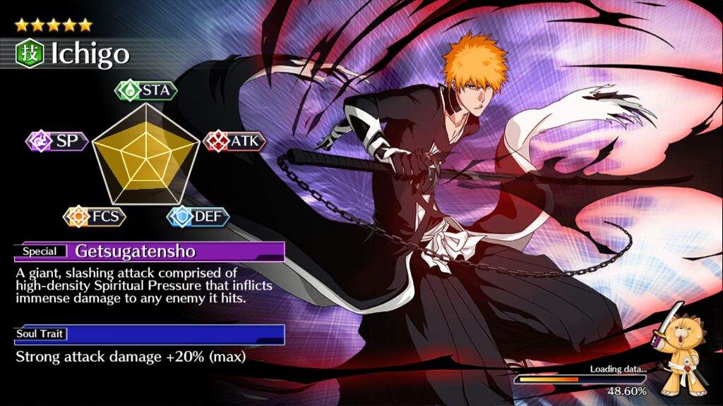 2nd Anniversary Step Up Summons Wiki Bleach Brave Souls Amino