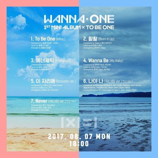Wanna One Tracklist Album Wanna One 워너원 Amino