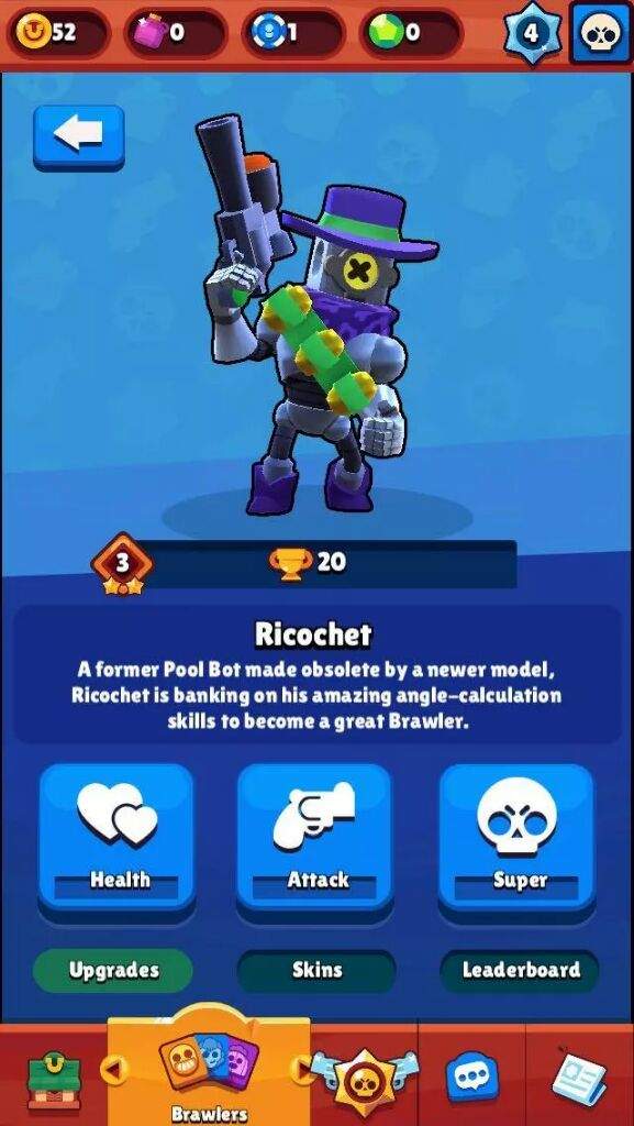 Brawl Stars Quién es Ricochet y cómo lo podemos utilizar Brawl