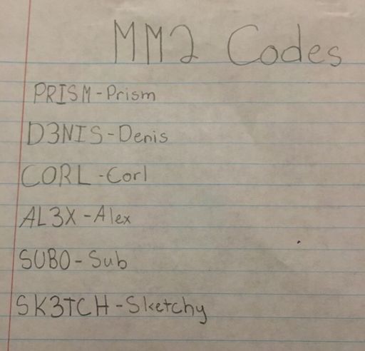 Roblox Murderer Mystery 2 New Codes