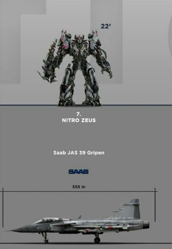transformers 5 nitro zeus