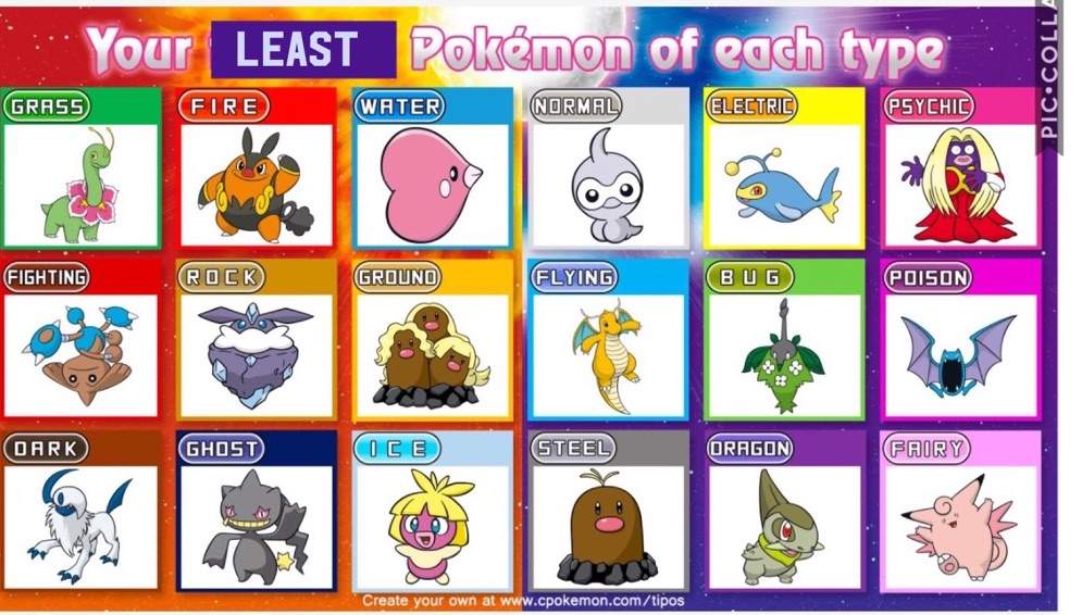 what's your favorite pokemon type