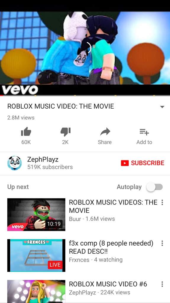 Roblox Music Videos 1 Buur