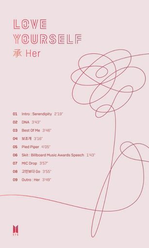 Love Yourself Track List Listado De Canciones Bts Latino Amino