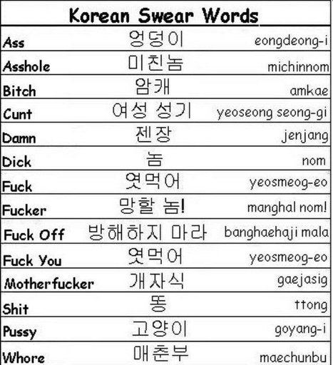 Friendly Insults In Korean Sargihall