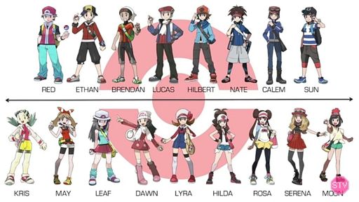 top 10 trainers