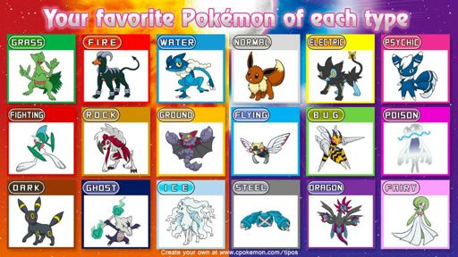 Favorite Pokemon Of Each Type