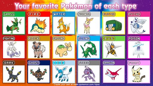 Mah Fave Pokémon Of Each Type 