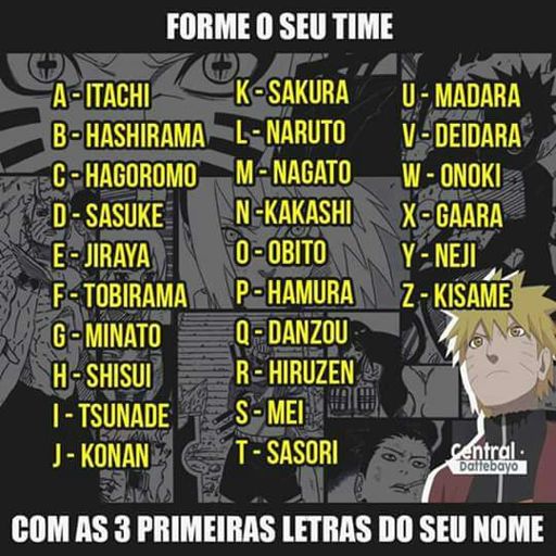 Qual E O De Vcs Naruto Shippuden Online Amino