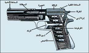 من هو مخترع المسدس؟؟ | اخترع Amino Amino