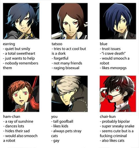 Tag Urself Protag Edition Smt Persona 5 Amino