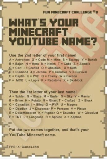 What Will Your Minecraft Youtube Name Be Put In Comments Minecraft Amino