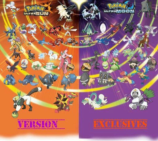 Ultra Sun And Moon Version Exclusives Pokémon Unleashed Amino