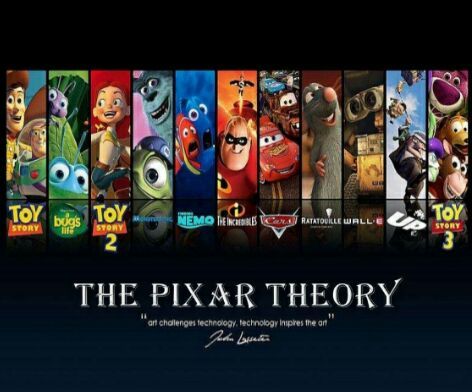 pixar theory chronological order