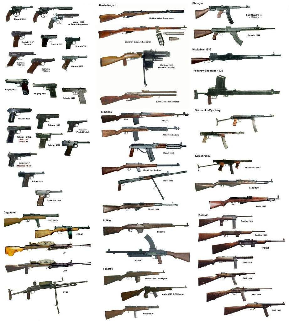 список оружия пубг фото 91