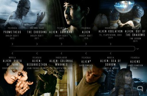 Posible Cronología/Timeline en Alien | Alien vs predator universo Amino