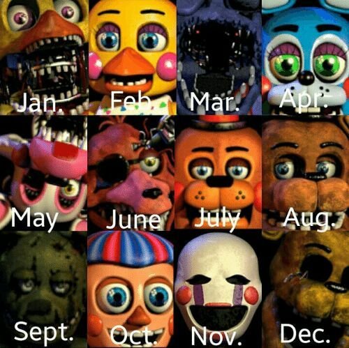Which Animatronic Are You? | Five Nights At Freddy�s Amino Which Animatronic Are You? | Five Nights At Freddy�s Amino