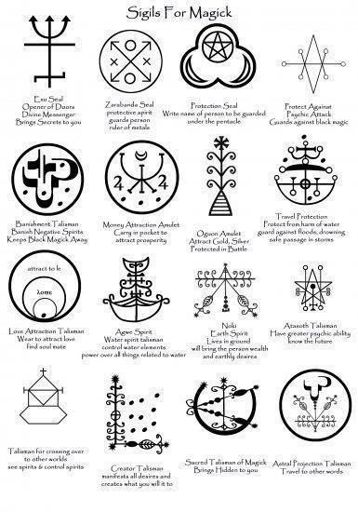 Sigil Magick 