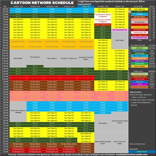 Cartoon network usa best schedule of 2017 | Cartoon Amino