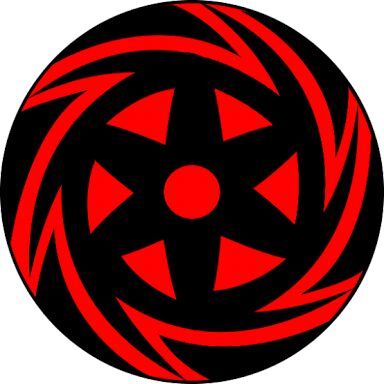 Mangekyou Sharingan Wiki RPG Amino