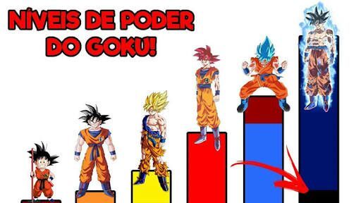 Nível de poder de goku | Dragon Ball Oficial™ Amino