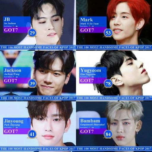 The Full List Of The 100 Most Handsome Faces Of Kpop 2017 Got7 Amino